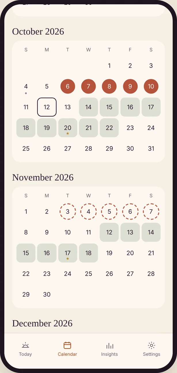 The calendar: a logged period, estimated fertile days and an ovulation star.